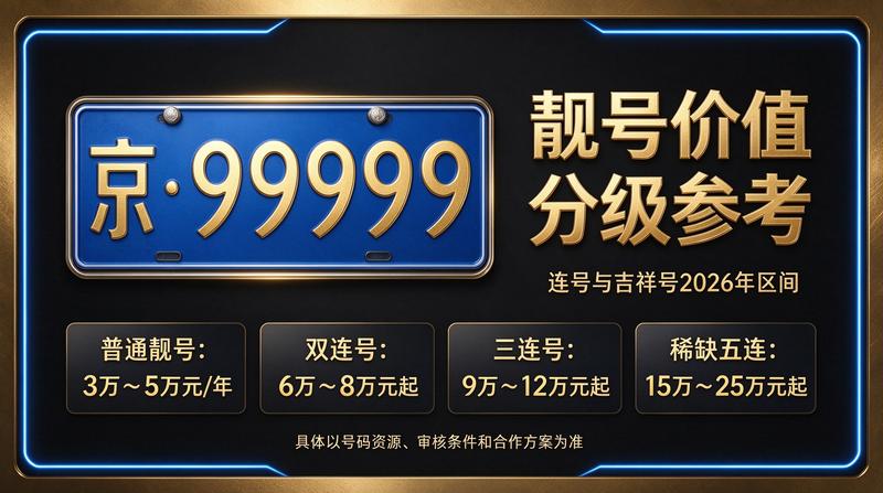 北京小牛京牌正规营业执照展示